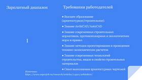 Что оказывает влияние на заработную плату в Эксперт
