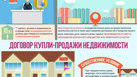 Что такое купля-продажа имущества в Эксперт