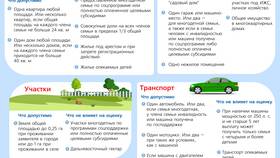 Что такое УП в детских пособиях в Эксперт