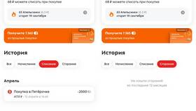 Что за баллы 