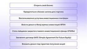 Debt/Equity: что это значит в контексте акций в Эксперт