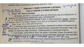 Договор поставки: понятие и основные положения в Эксперт