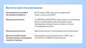 Как оформить выплату по беременности и родам в Эксперт
