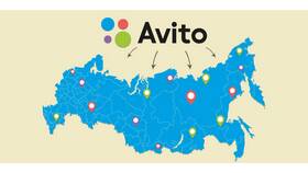Как подать объявление на Авито бесплатно