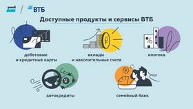 Как получить банковские реквизиты ВТБ в Эксперт