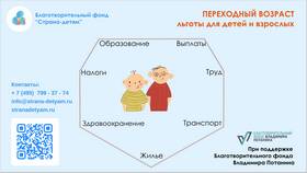 Как получить субсидию на ребенка-инвалида в Эксперт
