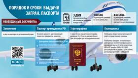 Как проверить готовность загранпаспорта через МФЦ в Эксперт