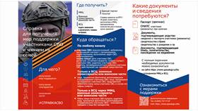 Как записаться в МФЦ для получения услуг в Эксперт
