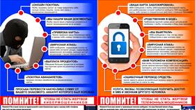 Мошенничество с кредитными картами: виды и методы защиты в Эксперт