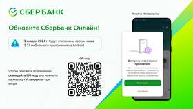 Новое приложение Сбербанк: что изменилось в Эксперт