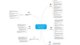 Особенности услуги как товара в Эксперт
