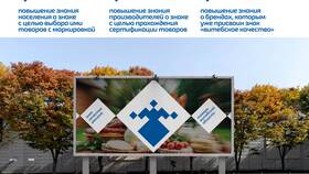 Почему рекламируют товар: цели и механизмы рекламы в Эксперт