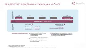 Страховой рубль: что это? в Эксперт