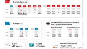 Тариф 