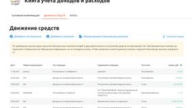 Выписка КУДИР: что это и для чего нужна в Эксперт