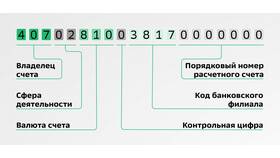Зачем нужны банковские вклады в Эксперт