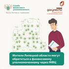 Что можно заказать через МФЦ