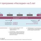Страховой рубль: что это?